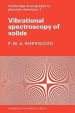 Vibrational Spectroscopy of Solids