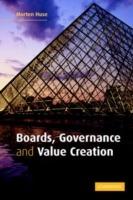 Boards, Governance and Value Creation: The Human Side of Corporate Governance