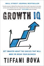 Growth IQ