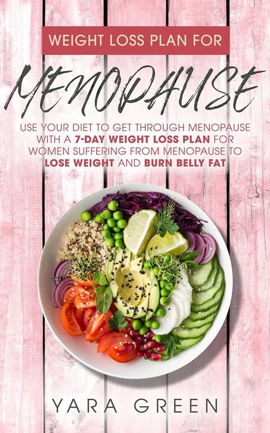 Weight Loss Plan for Menopause