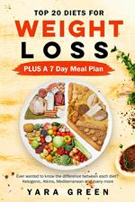 Top 20 Diets for Weight Loss Plus a 7 Day Meal Plan