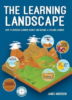 The Learning Landscape: How to increase learner agency and become a lifelong learner - James Anderson - cover