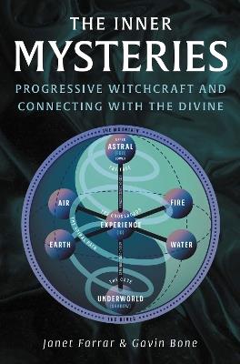 The Inner Mysteries: Progressive Witchcraft and Connecting with the Divine - Janet Farrar,Gavin Bone - cover