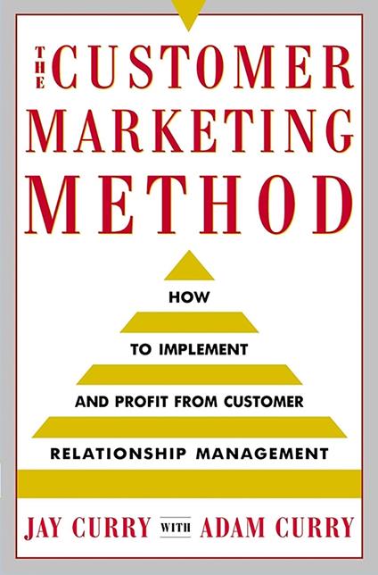 The Customer Marketing Method