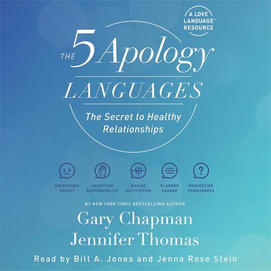 5 Apology Languages, The