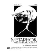 Metaphor and Philosophy: A Special Issue of metaphor and Symbolic Activity