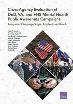 Cross-Agency Evaluation of DoD, VA, and HHS Mental Health Public Awareness Campaign: Analysis of Campaign Scope, Content, and Reach