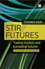 Stir Futures