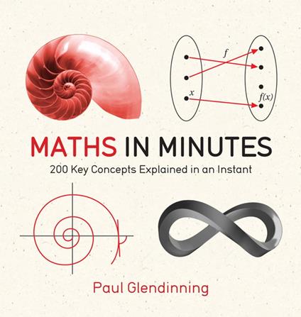 Maths in Minutes