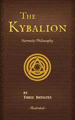 The Kybalion