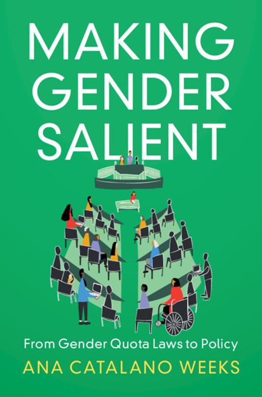 Making Gender Salient