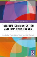 Internal Communication and Employer Brands