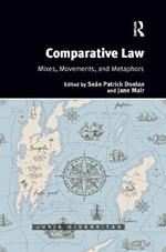 Comparative Law: Mixes, Movements, and Metaphors