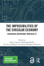 The Impossibilities of the Circular Economy: Separating Aspirations from Reality