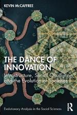 The Dance of Innovation: Infrastructure, Social Oscillation, and the Evolution of Societies