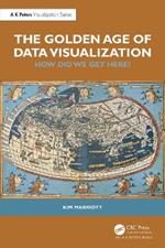 The Golden Age of Data Visualization: How Did We Get Here?