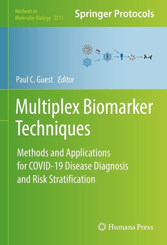 Multiplex Biomarker Techniques