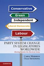 Party System Change in Legislatures Worldwide