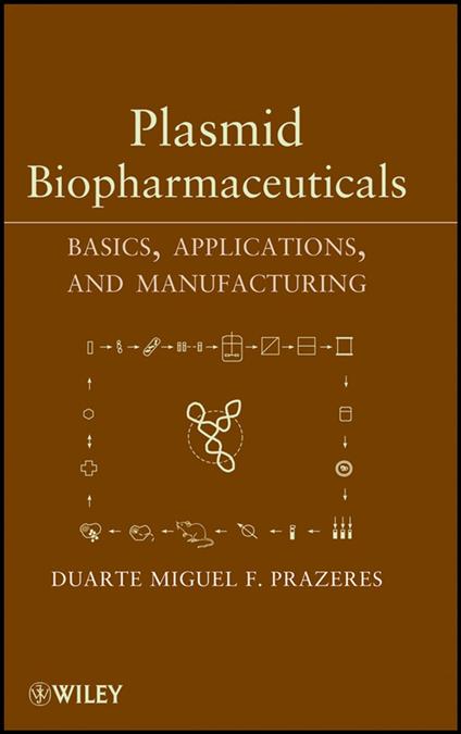 Plasmid Biopharmaceuticals