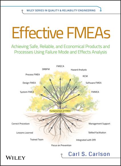 Effective FMEAs: Achieving Safe, Reliable, and Economical Products and Processes using Failure Mode and Effects Analysis - Carl S. Carlson - cover