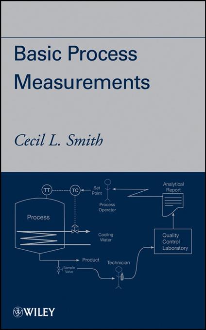 Basic Process Measurements