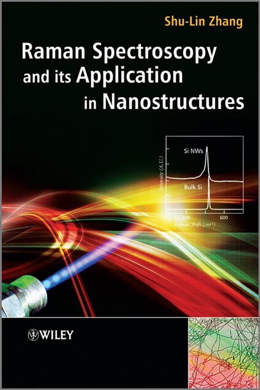 Raman Spectroscopy and its Application in Nanostructures