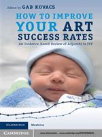 How to Improve your ART Success Rates