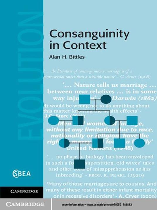 Consanguinity in Context