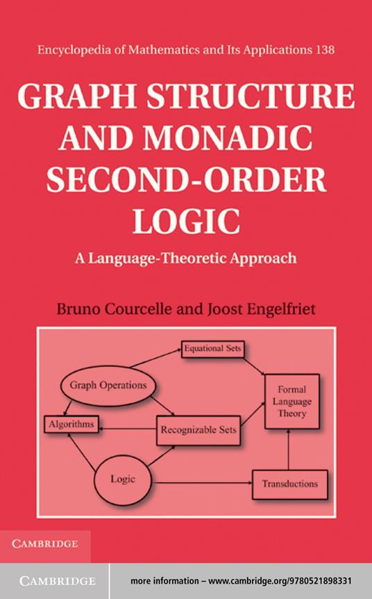 Graph Structure and Monadic Second-Order Logic