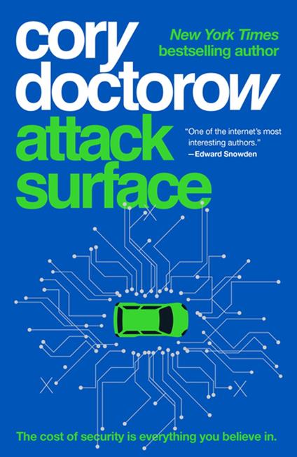 Attack Surface