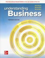 Understanding Business ISE