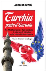 Turchia, ponte d'Eurasia