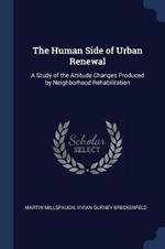 The Human Side of Urban Renewal: A Study of the Attitude Changes Produced by Neighborhood Rehabilitation