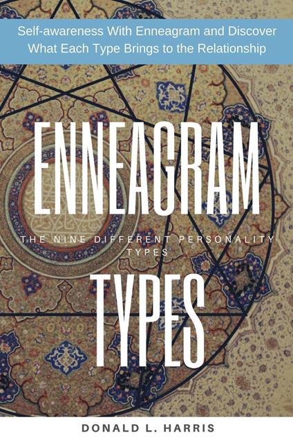 Enneagram Types