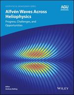 Alfvén Waves Across Heliophysics: Progress, Challenges, and Opportunities