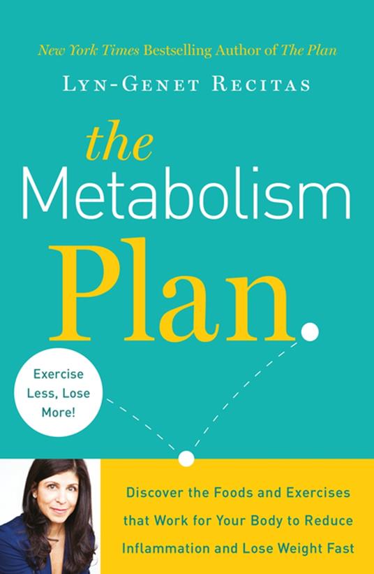 The Metabolism Plan