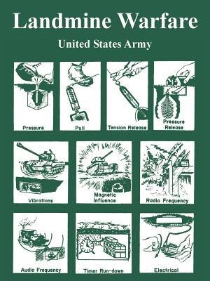 Landmine Warfare - United States Army - cover