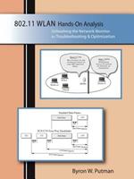 802.11WLAN Hands-On Analysis: Unleashing the Network Monitor for Troubleshooting and Optimization