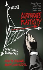 Corporate Plasticity