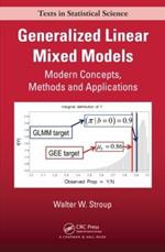 Generalized Linear Mixed Models: Modern Concepts, Methods and Applications