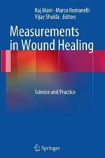 Measurements in Wound Healing: Science and Practice