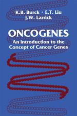 Oncogenes