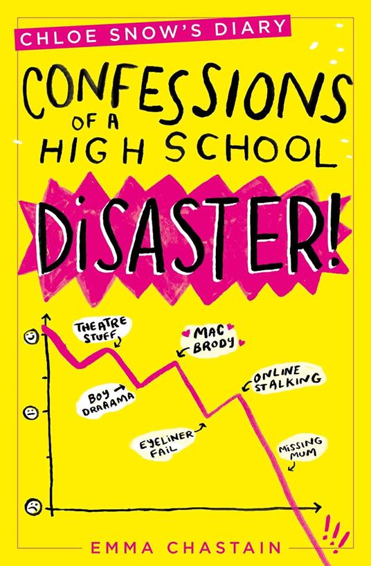 Chloe Snow's Diary: Confessions of a High School Disaster - Emma Chastain - ebook