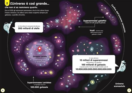 100 cose da sapere sullo spazio. Ediz. illustrata - Alex Frith,Jerome Martin - 2