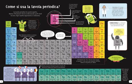 La tavola periodica. Sollevo e scopro. Ediz. a colori - Alice James - 3