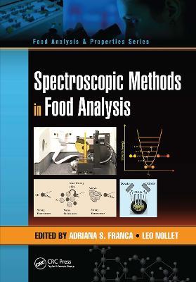 Spectroscopic Methods in Food Analysis - cover