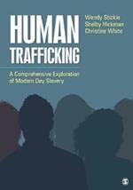 Human Trafficking: A Comprehensive Exploration of Modern Day Slavery