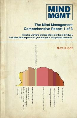 Mind MGMT Omnibus Part 1 - Matt Kindt - cover