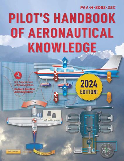 Pilot's Handbook of Aeronautical Knowledge (2024)