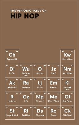 The Periodic Table of HIP HOP - Neil Kulkarni - cover